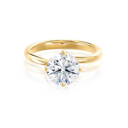 1.20 CT Round Solitaire CVD F/VS1 Diamond Engagement Ring