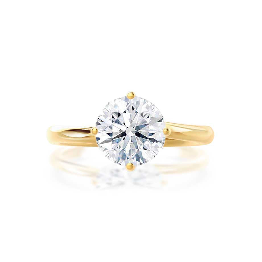 1.20 CT Round Solitaire CVD F/VS1 Diamond Engagement Ring