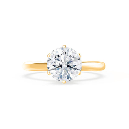 1.0 CT Round Solitaire CVD E/VVS1 Diamond Engagement Ring